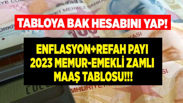 Hesap makinesiyle enflasyonu çarptık refah payı ile topladık işte 2023 memur ve emekli zammı