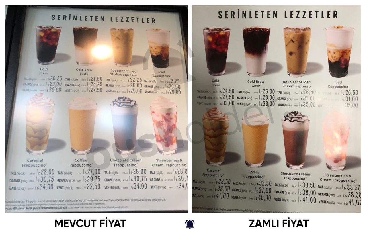 Starbucks zamlı yeni kahve fiyatları (30 Haziran 2022'den itibaren) - Resim: 4