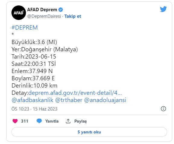 Malatya'da gece yarısı korkutan deprem İşte son depremler - Resim : 1