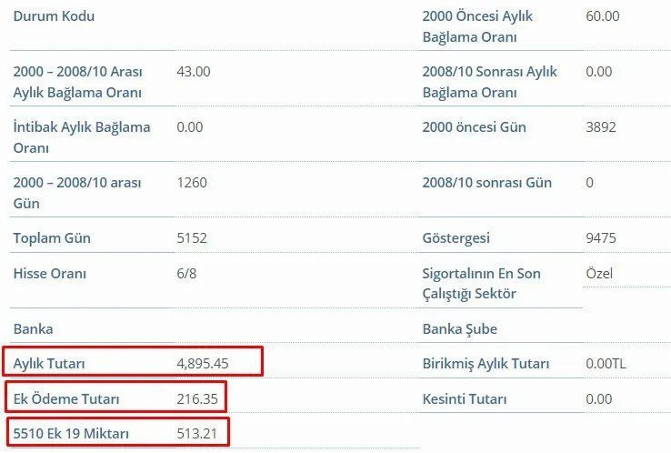 Emekliye yapılan zam sonrası emekli maaşı hesaplama: Kök maaş detayına dikkat! Bağ-Kur ve SSK'lılar ek zam geliyor - Resim: 5