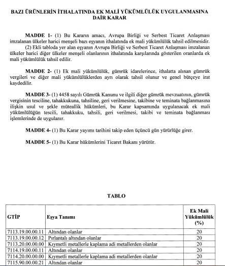 Mehmet Şimşek'in yeni hamlesi altın üzerinden geldi! Resmî Gazete’de yayımlandı yeni kararlar alındı: Altında yüzde 20 ek mali yükümlülük nedir? - Resim : 2