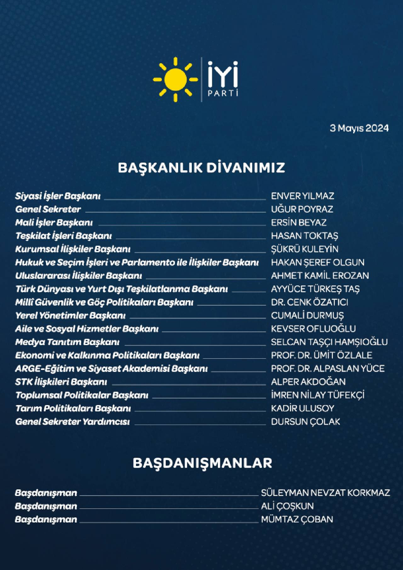 İYİ Parti'de Müsavat Dervişoğlu'nun yeni Genel Başkan Yardımcıları açıklandı - Resim : 1