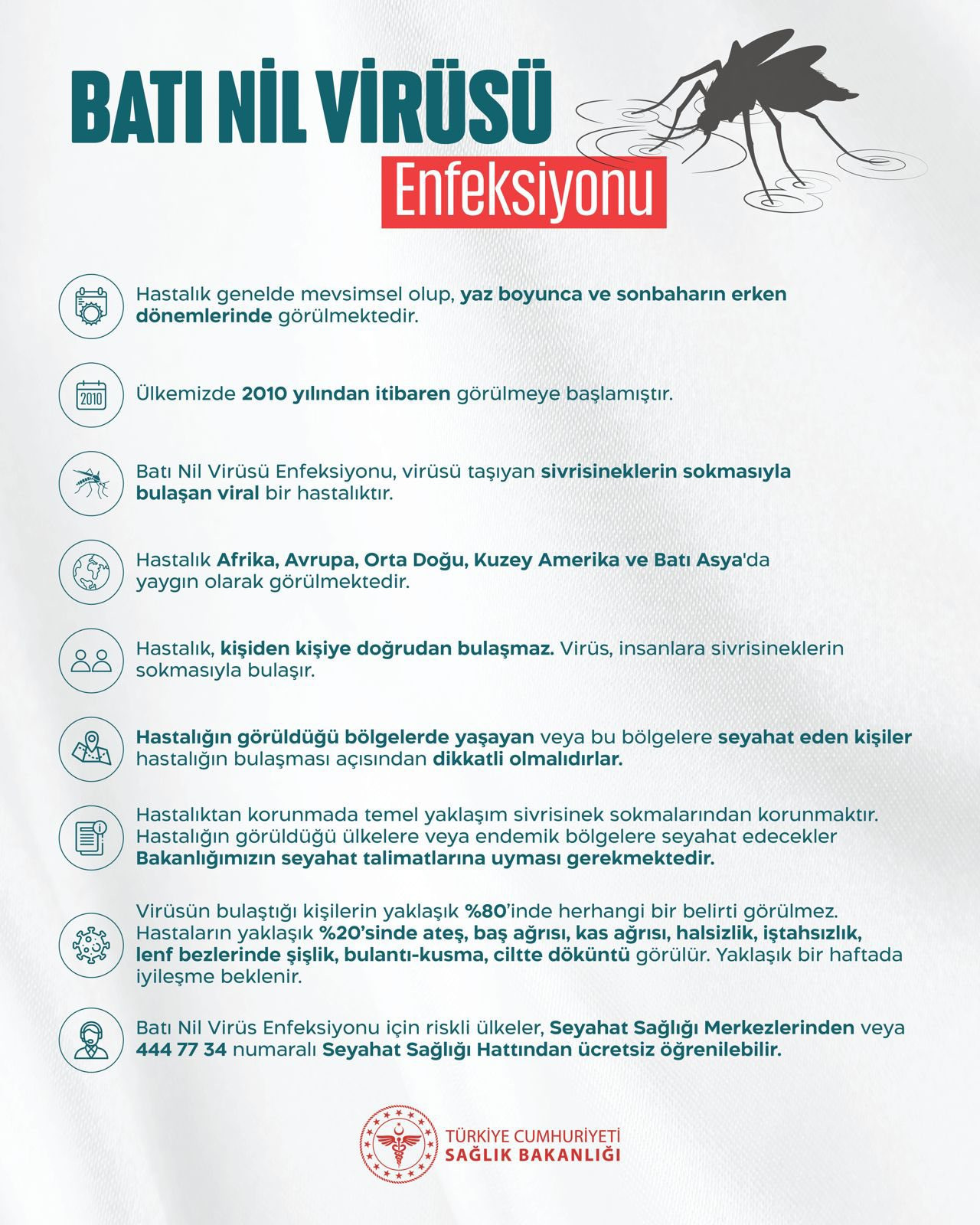 Şimdi de Batı Nil Virüsü Alarmı... Sağlık Bakanlığı 6 Kişide Tespit Edildiğini Duyurdu - Resim : 1