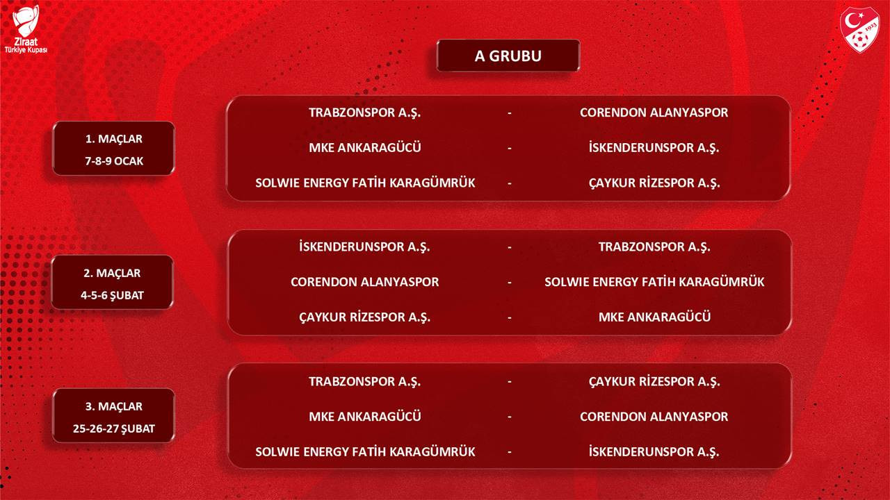 Ziraat Türkiye Kupası’nda Gruplar Belli Oldu: Maç Fikstürü Açıklandı - Resim : 1